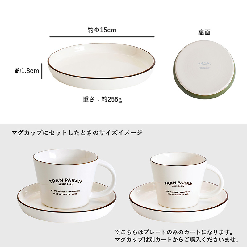 サイズとイメージ