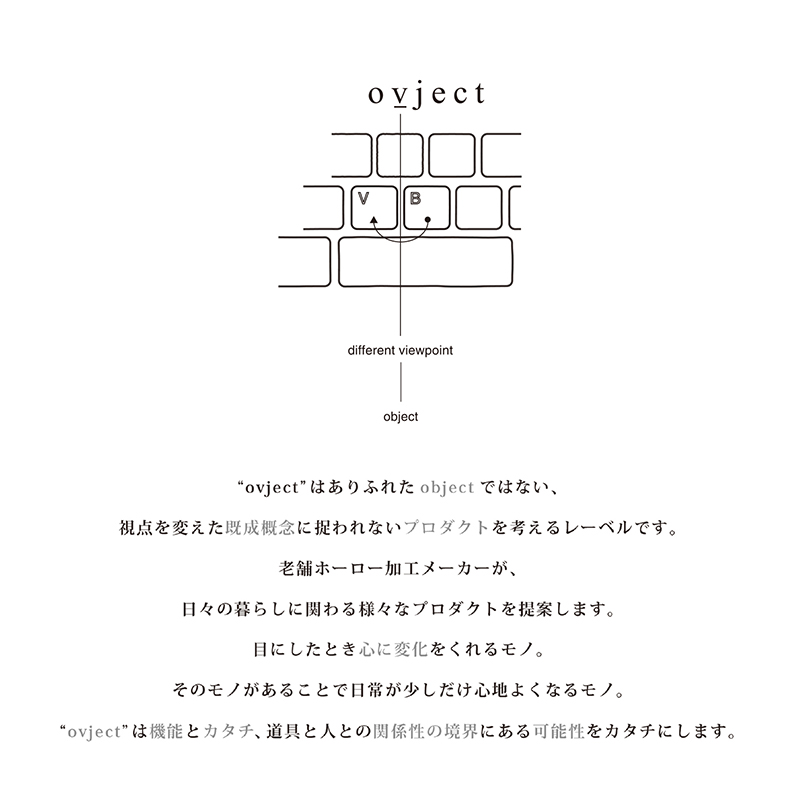 取っ手が着脱可能なマグカップ