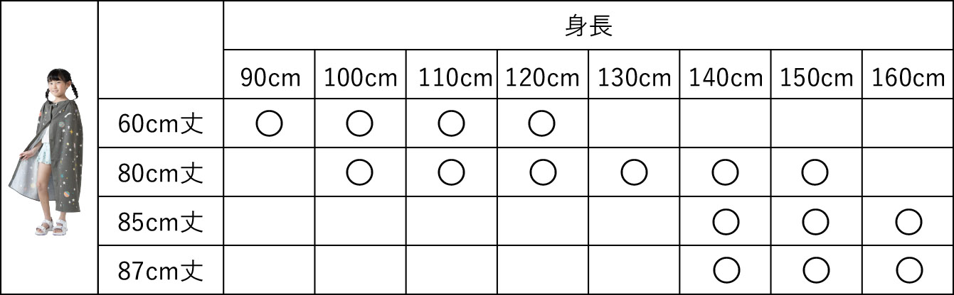 肩からかぶる場合のサイズ対応表 身長90cm〜160cmと各丈サイズの対応目安