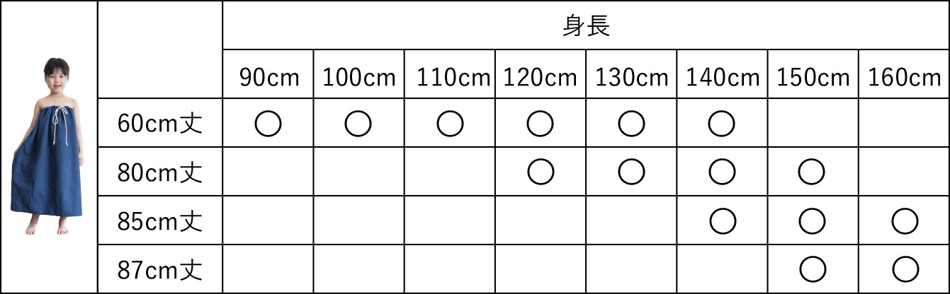 胸・腰に巻く場合のサイズ対応表 身長90cm〜160cmと各丈サイズの対応目安
