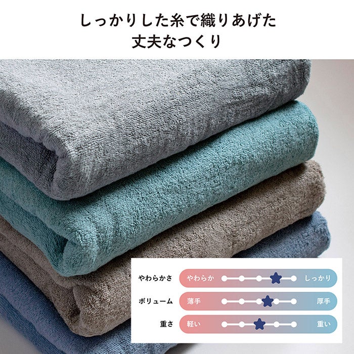 しっかりした糸で織り上げた丈夫なつくり