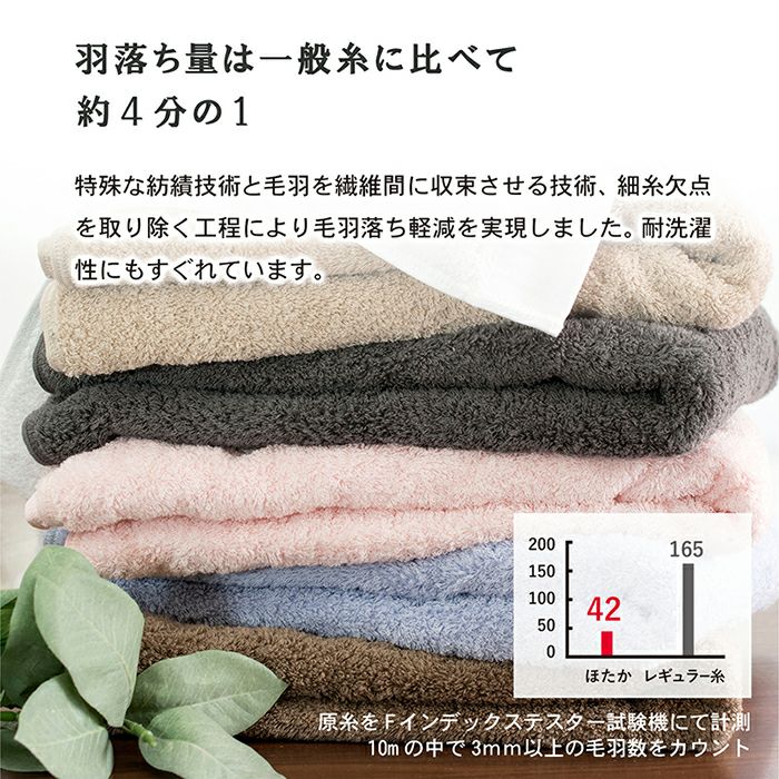 今治タオル ハンカチタオル 1枚 リゾートホテルスタイル 今治産 日本製