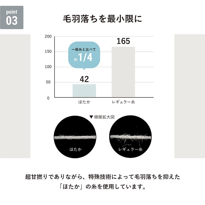 使用イメージ