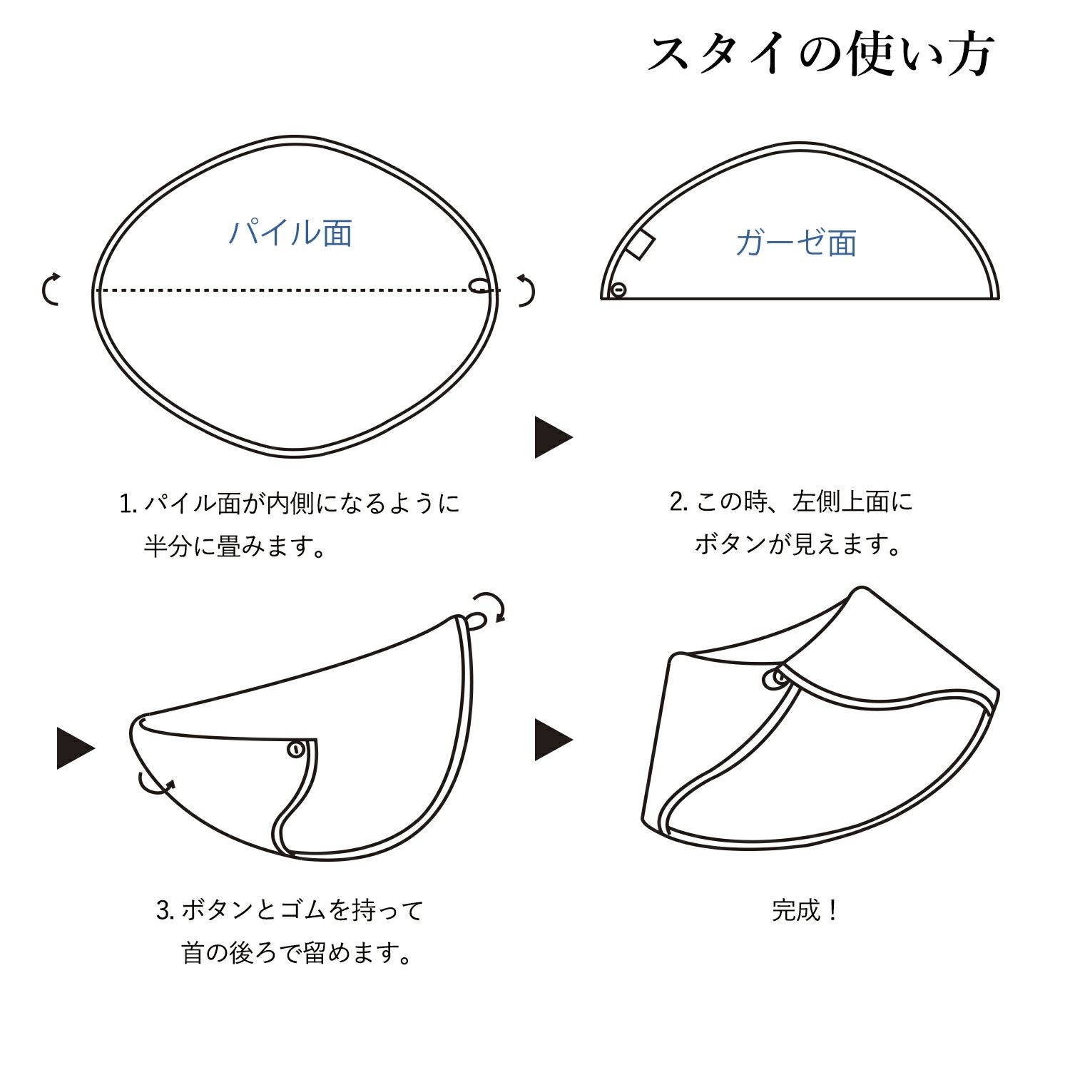 お名前刺繍ギフト) fucufucu ベビースタイ 無料ラッピング付