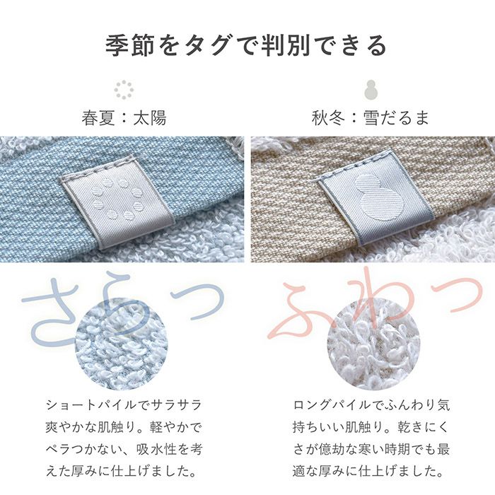 今治タオル フェイスタオル 4枚セット oriori おりおり 日本製 今治産