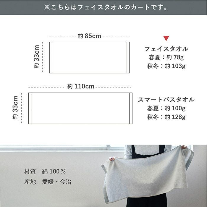 今治タオル フェイスタオル 4枚セット oriori おりおり 日本製 今治産