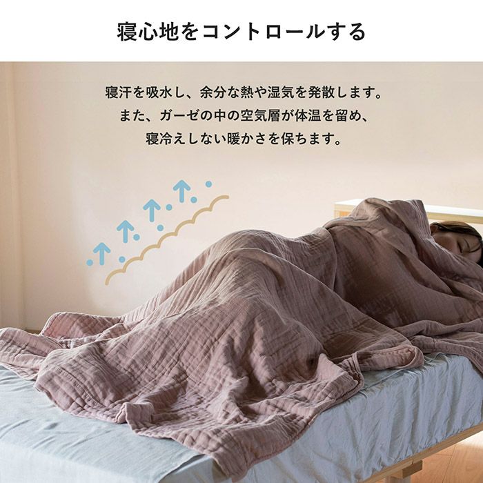 ギフト) ガーゼケット 今治 curumy クルミ― ※ラッピング付き