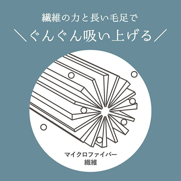 マイクロファイバーで超吸水