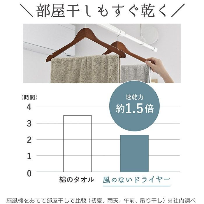 ヘアドライタオル ショートヘア用 2枚セット 風のないドライヤー 約