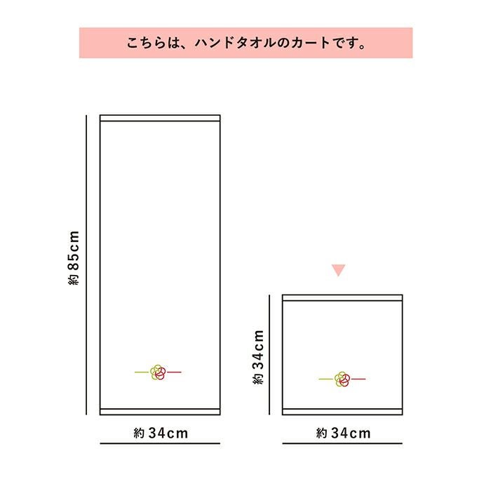 ハンドタオルのカートです
