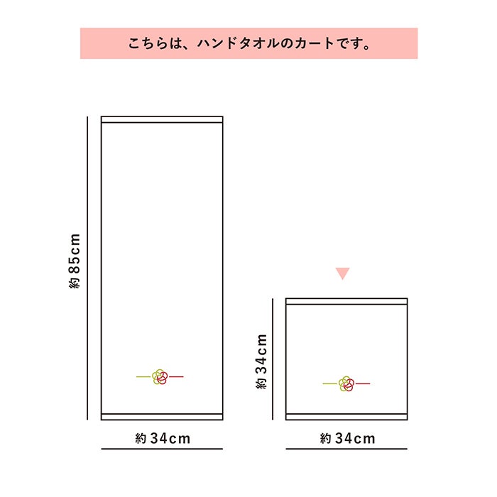 ハンドタオルのカートです