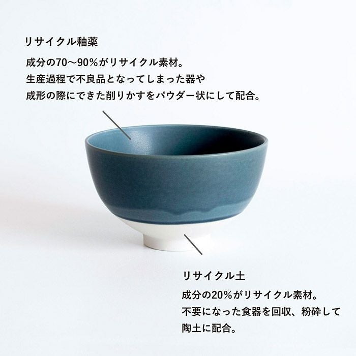 リサイクル釉薬とリサイクル土を使用してつくりました