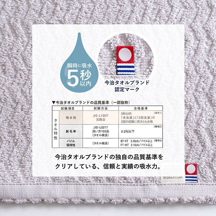 今治タオルブランド