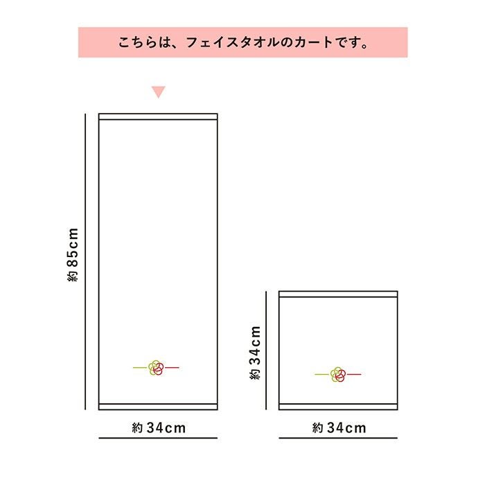 フェイスタオルのカートです