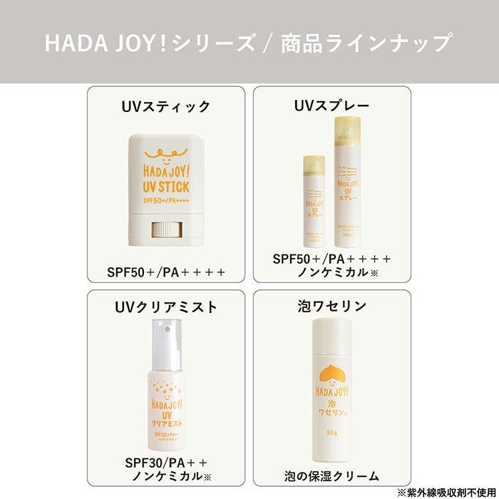 日焼け止め ミスト HADA JOY ハダジョイ 無料ラッピング可 さらさら